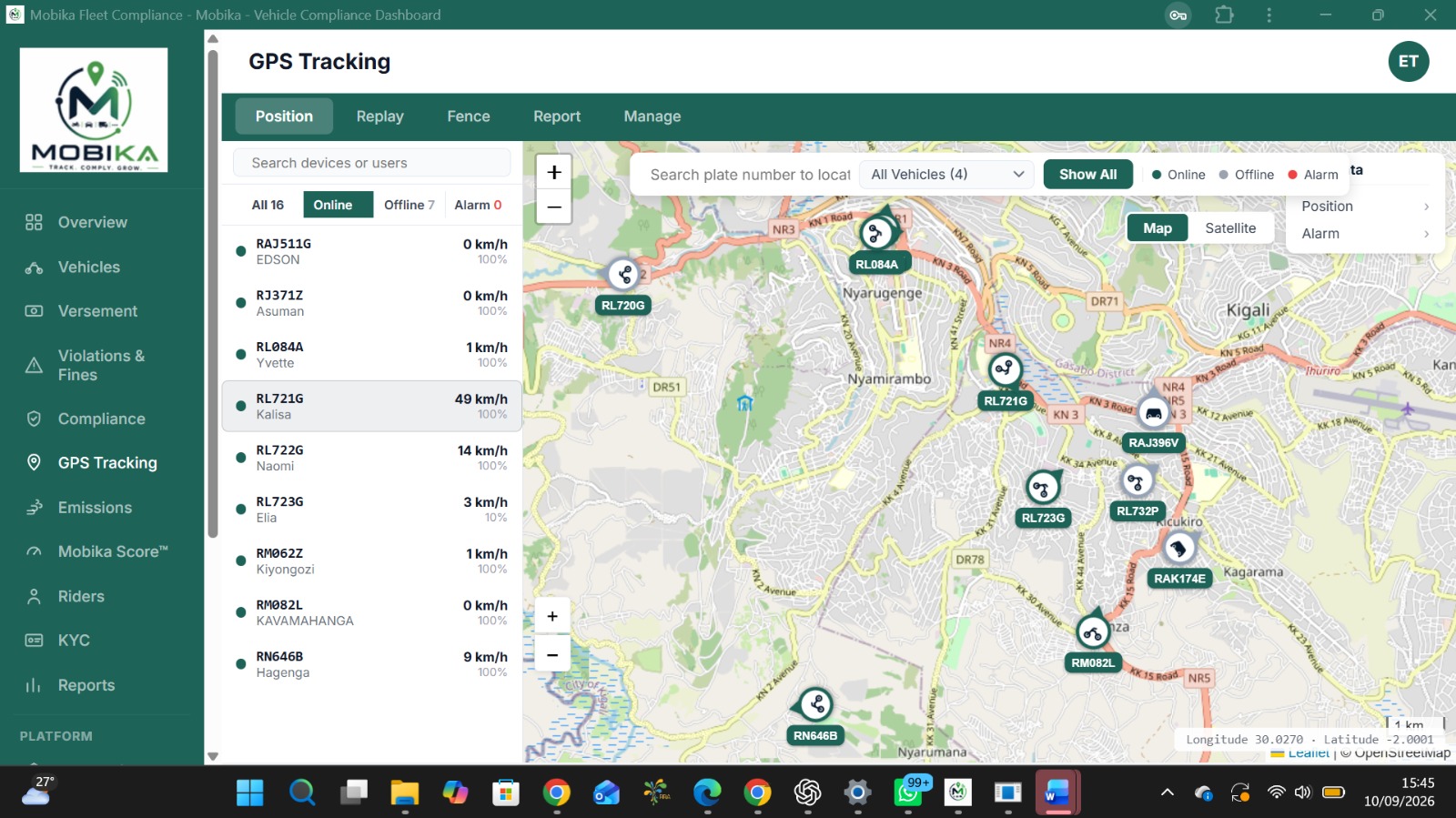 Mobika dashboard overview